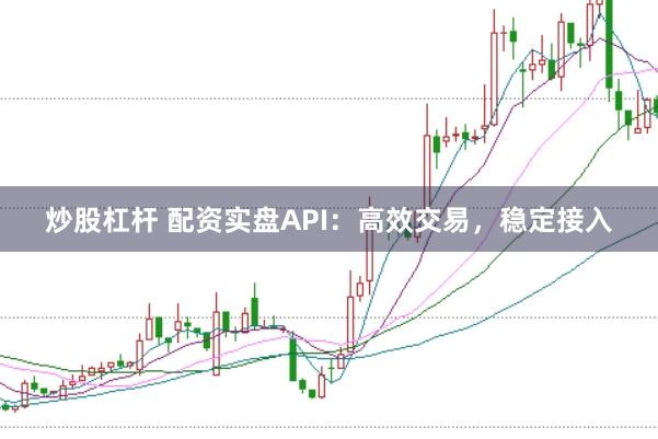 炒股杠杆 配资实盘API：高效交易，稳定接入