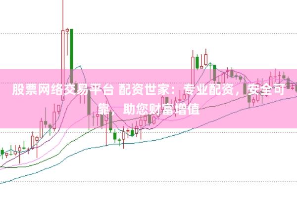 股票网络交易平台 配资世家：专业配资，安全可靠，助您财富增值