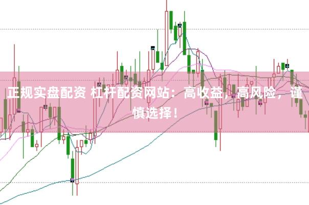 正规实盘配资 杠杆配资网站：高收益，高风险，谨慎选择！