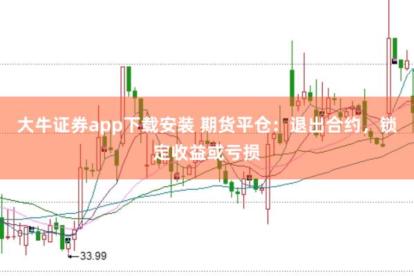 大牛证券app下载安装 期货平仓：退出合约，锁定收益或亏损