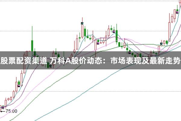 股票配资渠道 万科A股价动态：市场表现及最新走势