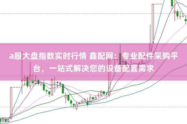a股大盘指数实时行情 鑫配网：专业配件采购平台，一站式解决您的设备配置需求