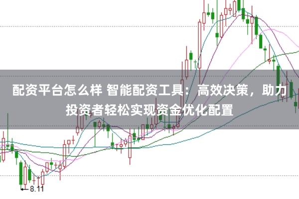 配资平台怎么样 智能配资工具：高效决策，助力投资者轻松实现资金优化配置