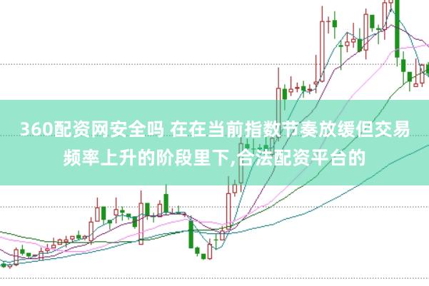 360配资网安全吗 在在当前指数节奏放缓但交易频率上升的阶段里下,合法配资平台的