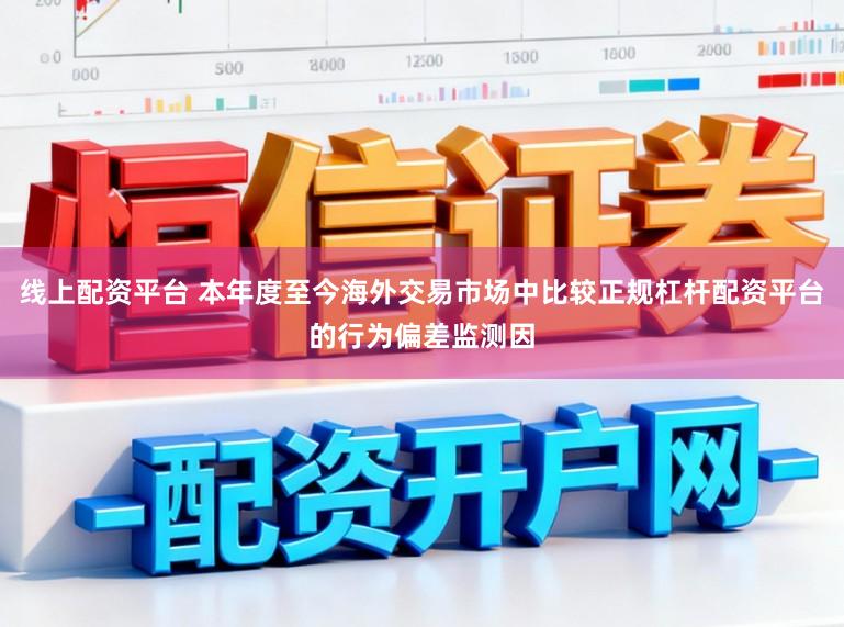 线上配资平台 本年度至今海外交易市场中比较正规杠杆配资平台的行为偏差监测因