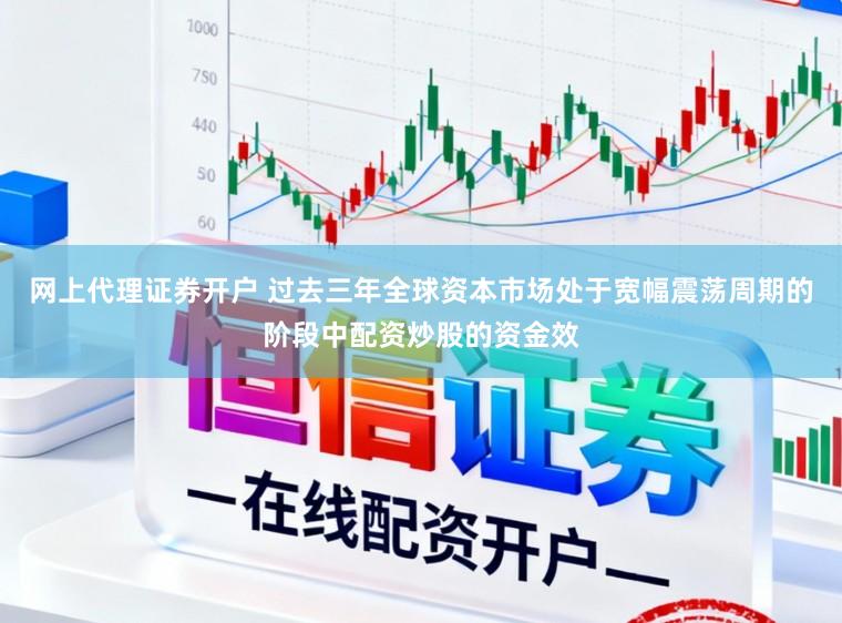 网上代理证券开户 过去三年全球资本市场处于宽幅震荡周期的阶段中配资炒股的资金效